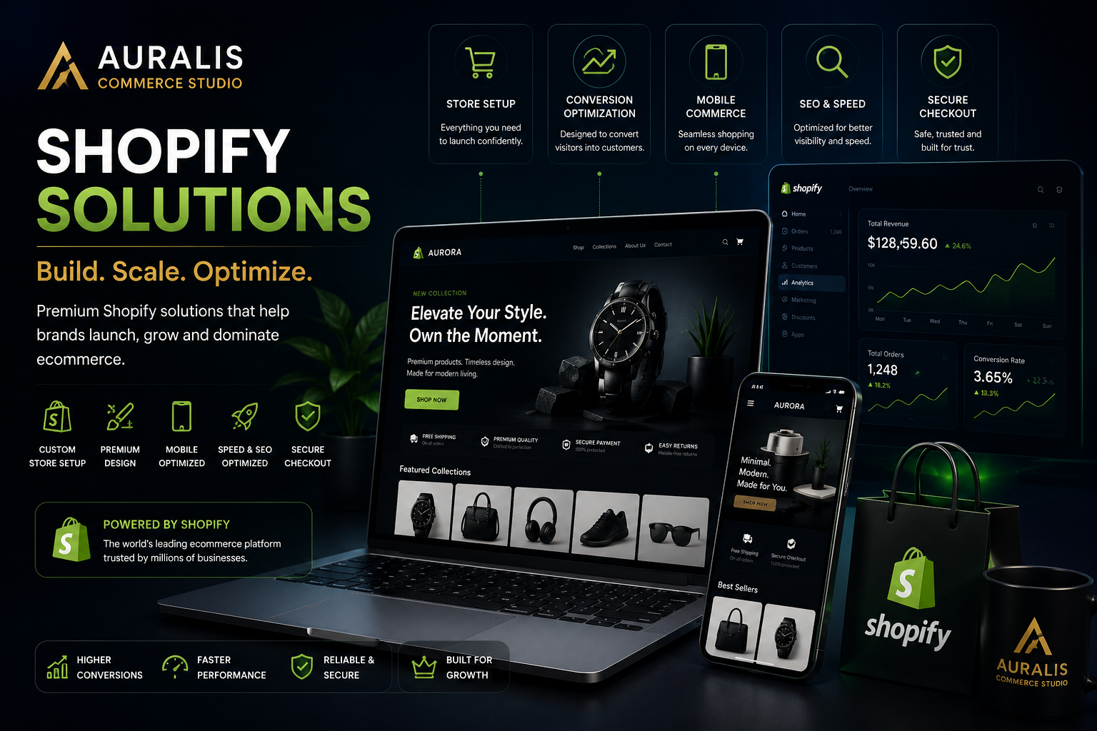 Premium Shopify Solutions banner for Auralis Commerce Studio featuring modern ecommerce storefronts, Shopify analytics dashboard, responsive mobile design, secure checkout, and dark luxury branding with green and gold accents