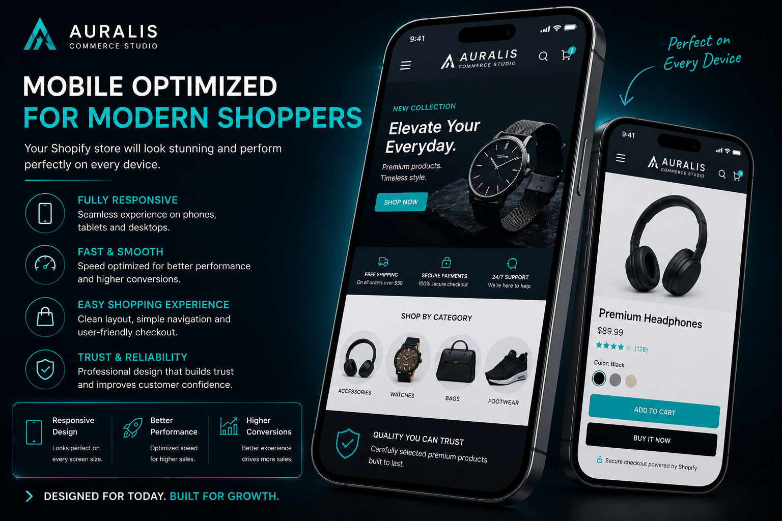 
Mobile optimized Shopify store design by Auralis Commerce Studio displaying responsive ecommerce layouts for smartphones and modern shoppers.