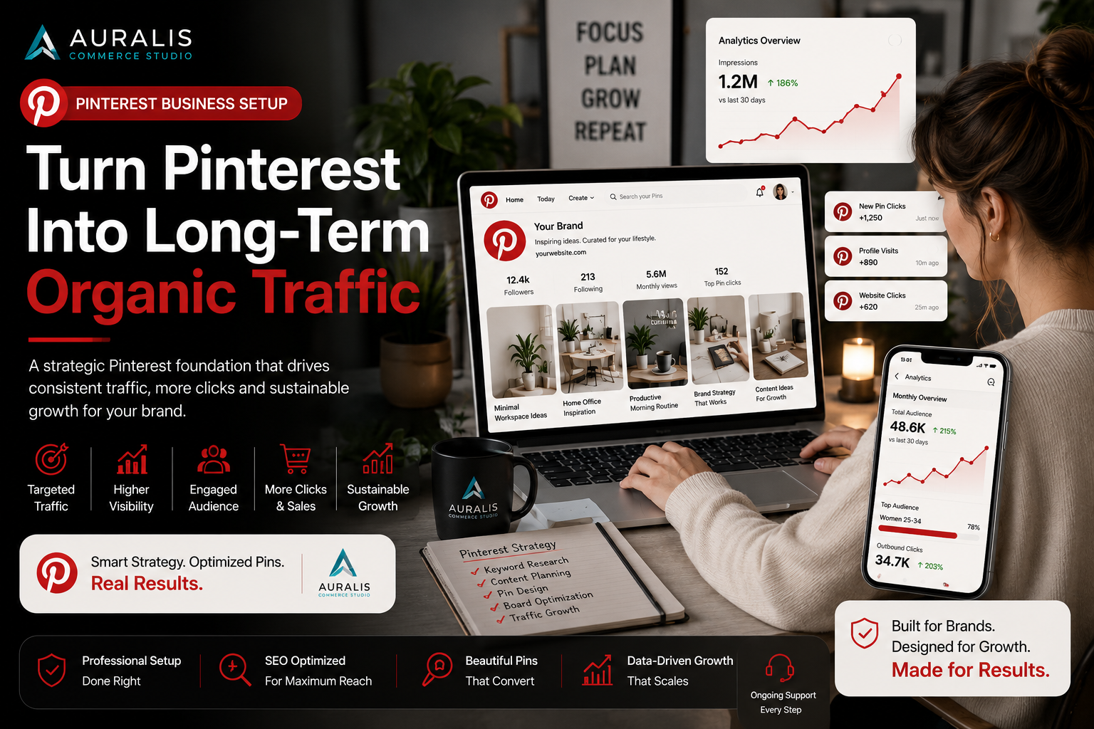 Business owner using Pinterest marketing growth system by Auralis Commerce Studio with Pinterest analytics, organic traffic growth and ecommerce brand strategy.