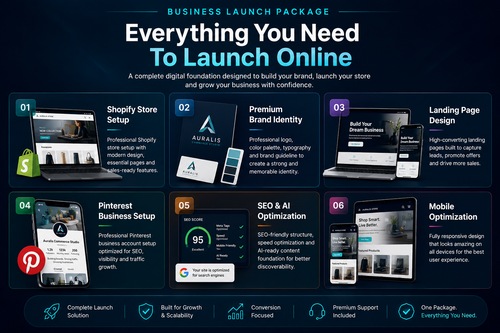 Premium ecommerce business launch system by Auralis Commerce Studio featuring branding, online store development and digital business growth