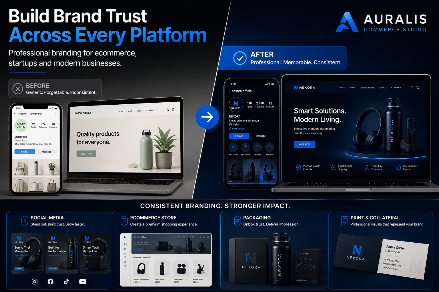 Professional branding transformation by Auralis Commerce Studio showing before and after ecommerce branding across websites, social media and product packaging.